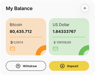Gweryxalvon automated trading solution — dashboard overview