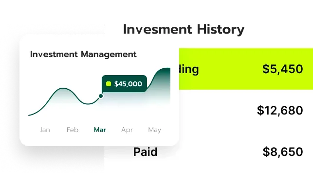 Gweryxalvon trading strategy